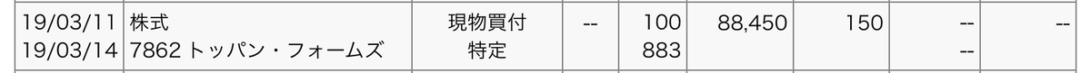 f:id:sanchan_neo:20191031143939j:plain f:id:sanchan_neo:20191031143939j:plain