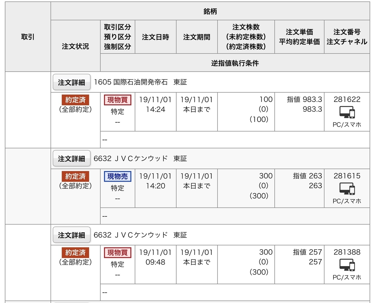 f:id:sanchan_neo:20191101145550j:plain f:id:sanchan_neo:20191101145550j:plain