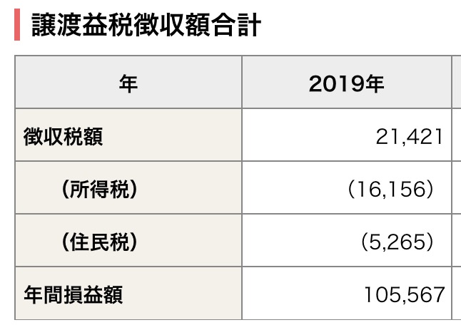 f:id:sanchan_neo:20191229214133j:plain f:id:sanchan_neo:20191229214133j:plain