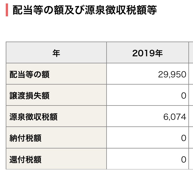 f:id:sanchan_neo:20191229214148j:plain f:id:sanchan_neo:20191229214148j:plain
