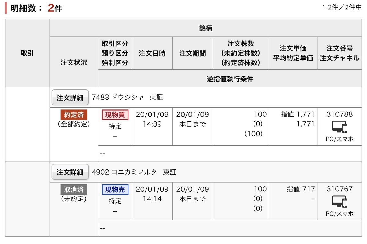 f:id:sanchan_neo:20200109194830j:plain f:id:sanchan_neo:20200109194830j:plain