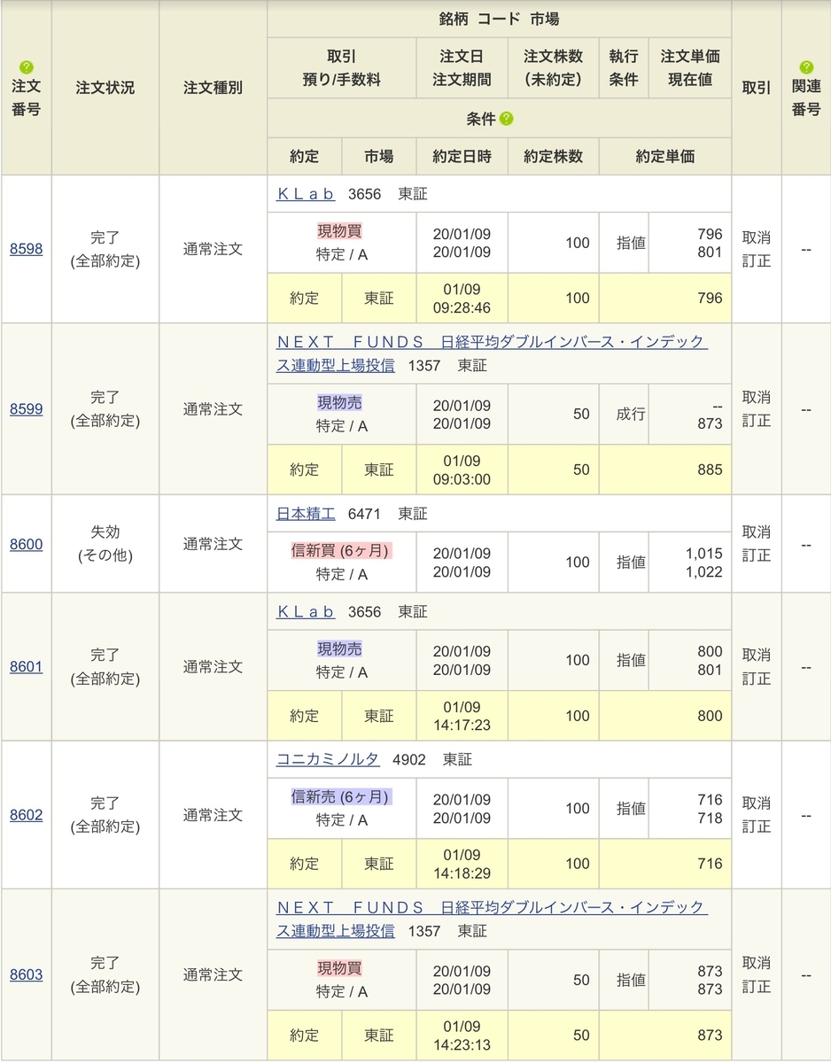 f:id:sanchan_neo:20200109194902j:plain f:id:sanchan_neo:20200109194902j:plain