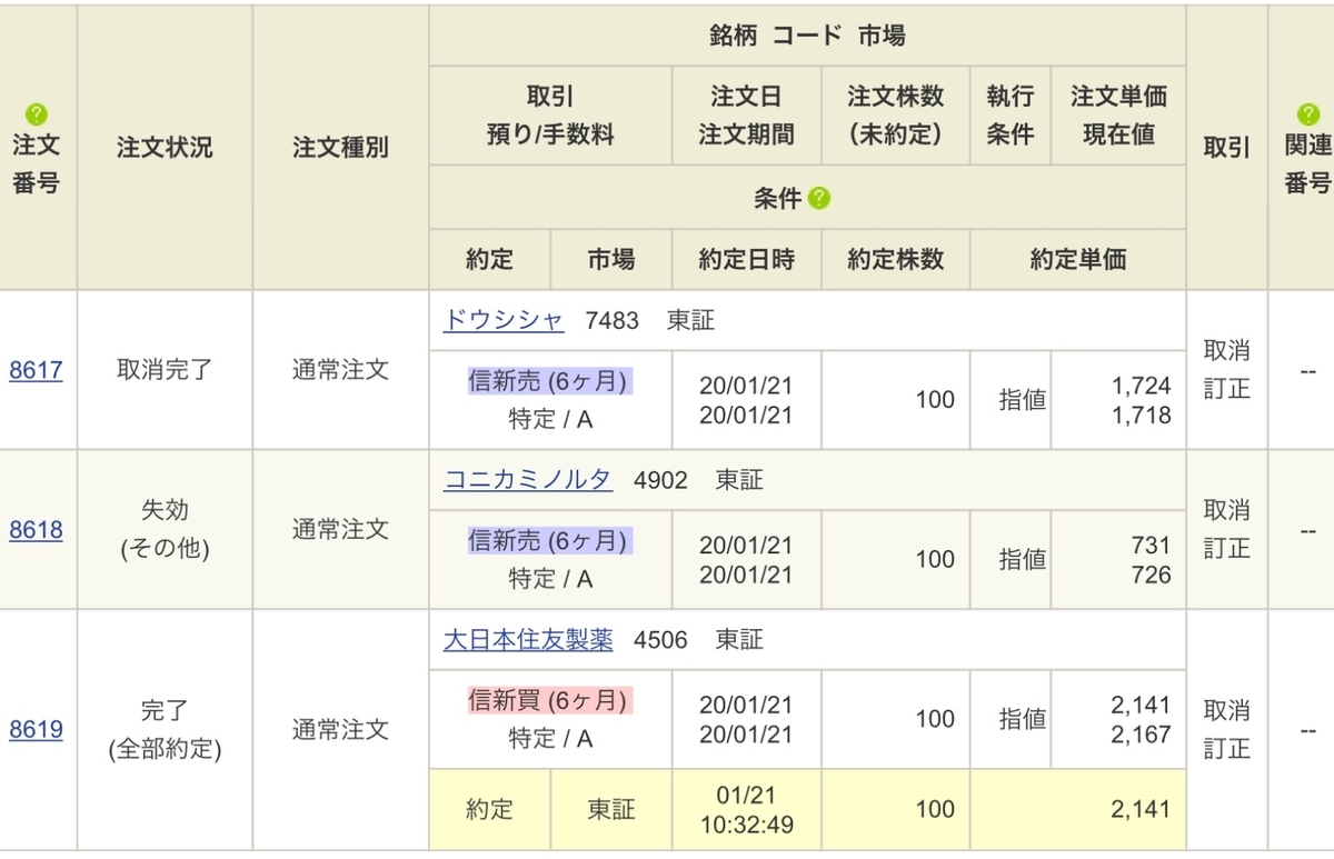 f:id:sanchan_neo:20200121214558j:plain f:id:sanchan_neo:20200121214558j:plain