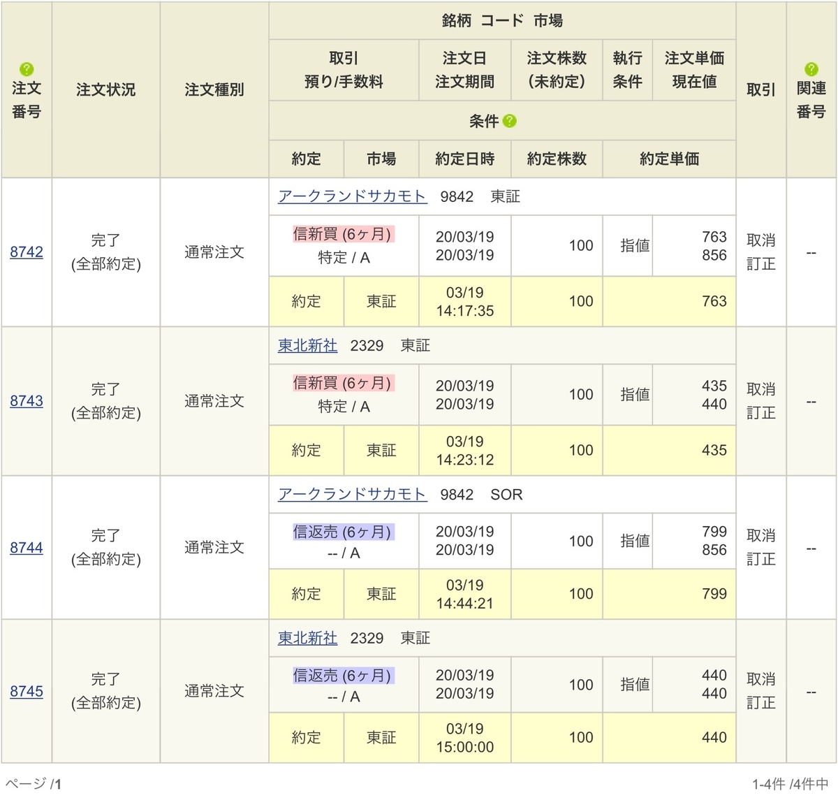 f:id:sanchan_neo:20200319152232j:plain