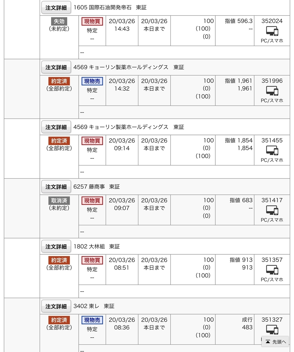 f:id:sanchan_neo:20200326204745j:plain