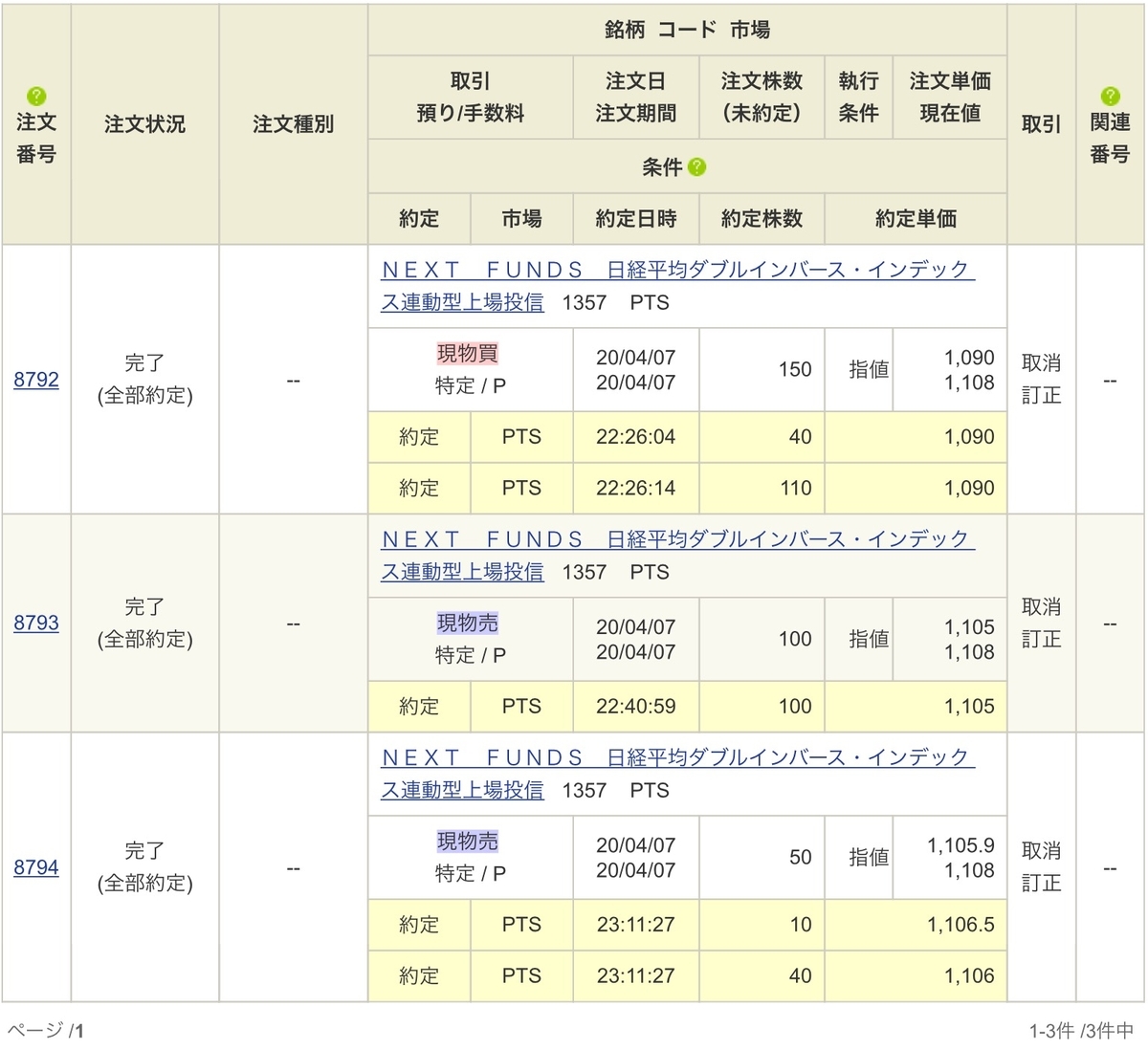 f:id:sanchan_neo:20200407232020j:plain