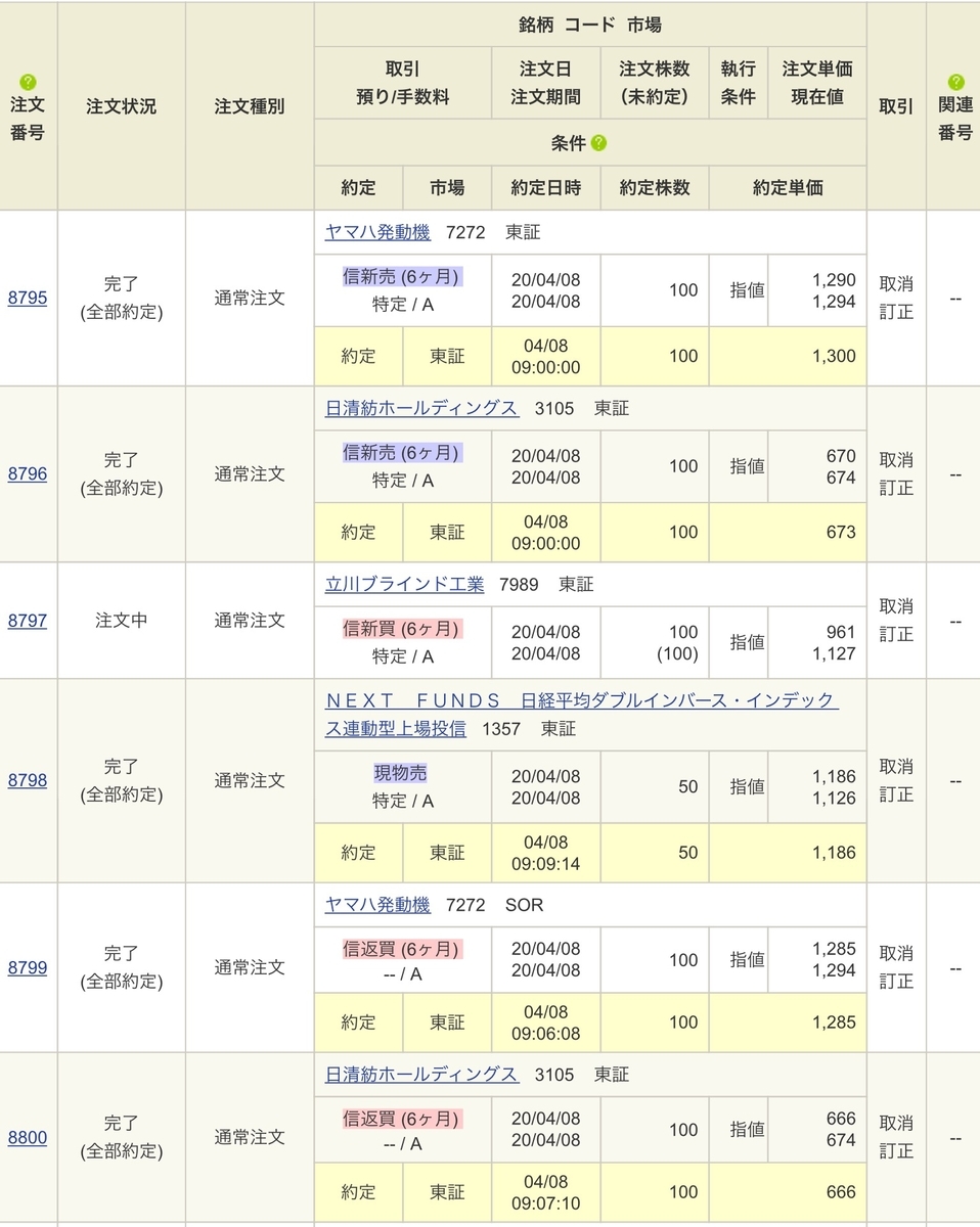 f:id:sanchan_neo:20200408201416j:plain