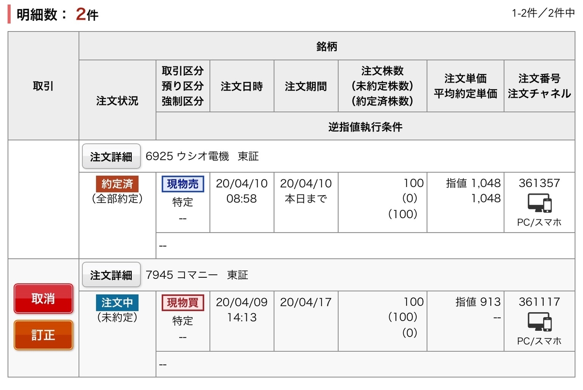 f:id:sanchan_neo:20200410144602j:plain f:id:sanchan_neo:20200410144602j:plain