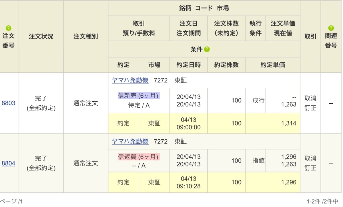 f:id:sanchan_neo:20200413151035j:plain