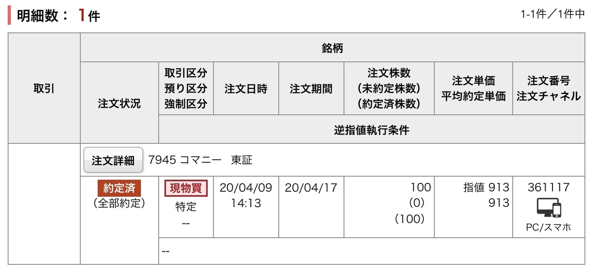 f:id:sanchan_neo:20200414213341j:plain
