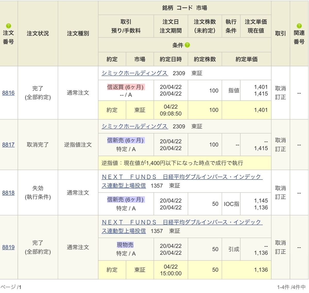 f:id:sanchan_neo:20200422215741j:plain f:id:sanchan_neo:20200422215741j:plain