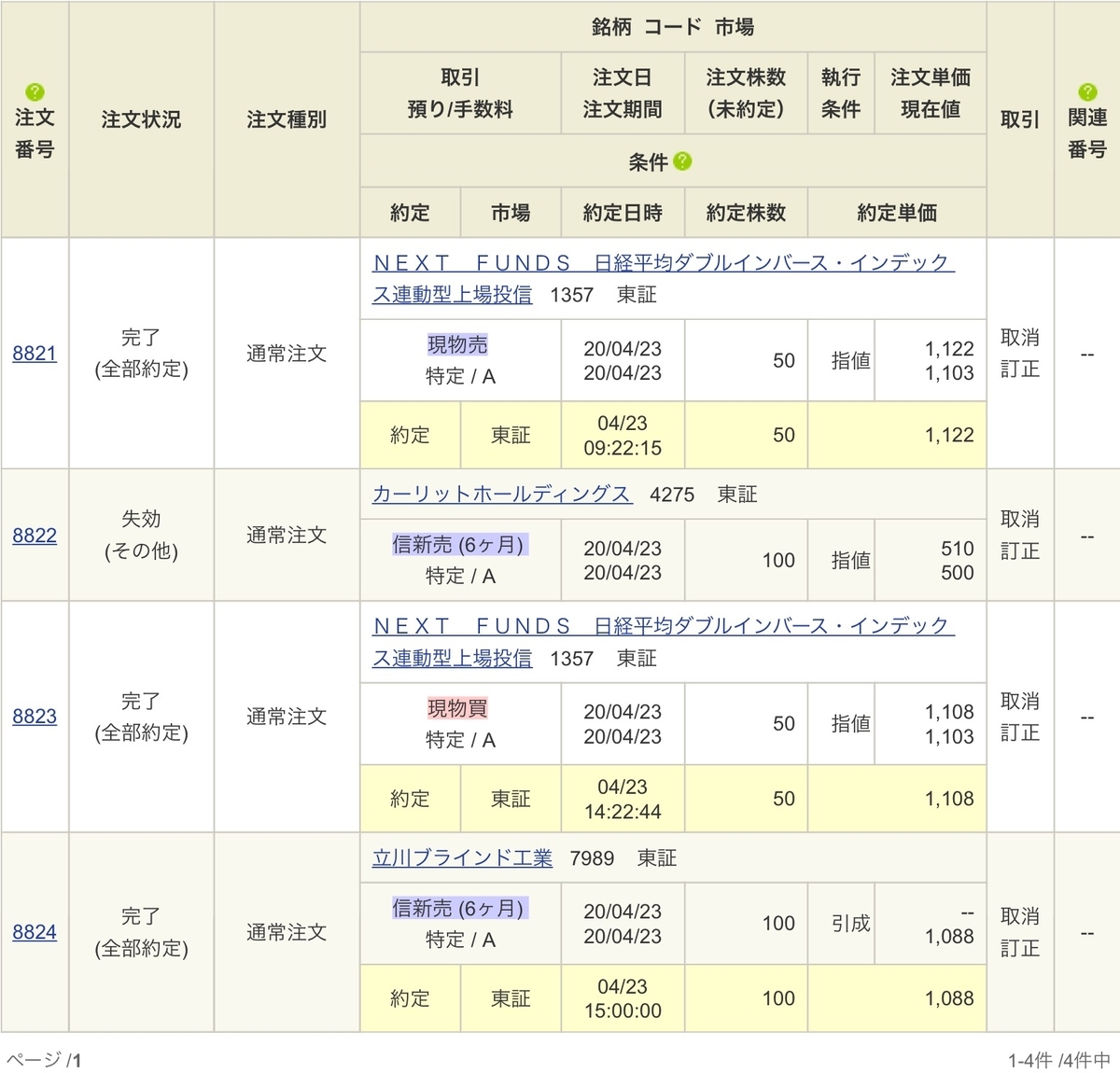 f:id:sanchan_neo:20200423212438j:plain