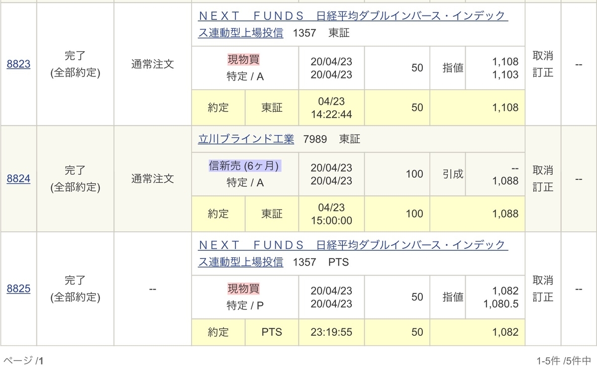 f:id:sanchan_neo:20200424082029j:plain f:id:sanchan_neo:20200424082029j:plain