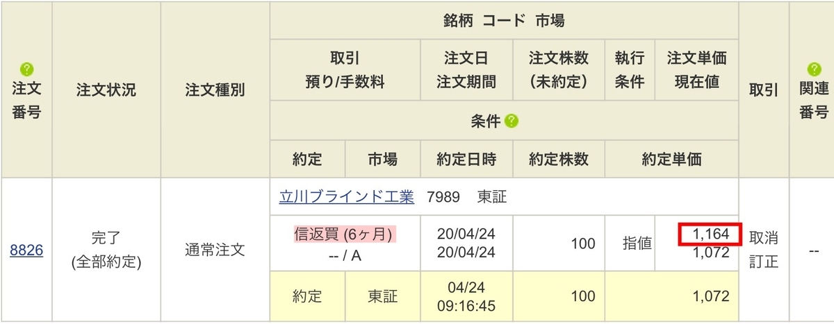 f:id:sanchan_neo:20200424151555j:plain f:id:sanchan_neo:20200424151555j:plain