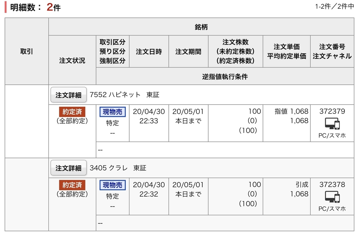 f:id:sanchan_neo:20200501212623j:plain