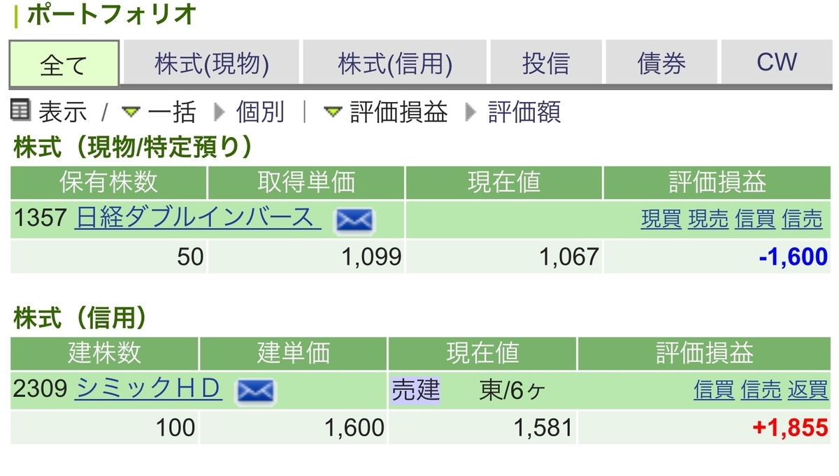 f:id:sanchan_neo:20200501212812j:plain