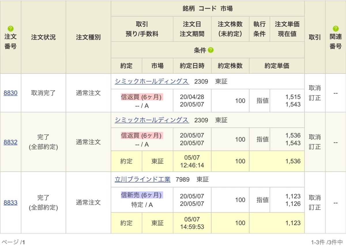 f:id:sanchan_neo:20200507152648j:plain