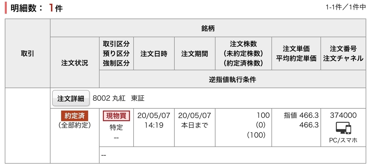 f:id:sanchan_neo:20200507152934j:plain