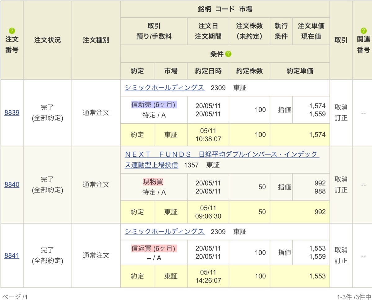 f:id:sanchan_neo:20200511150732j:plain f:id:sanchan_neo:20200511150732j:plain