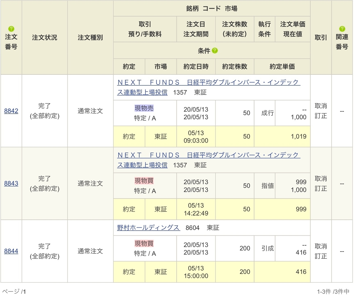 f:id:sanchan_neo:20200513151602j:plain