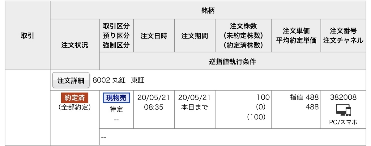 f:id:sanchan_neo:20200521151451j:plain