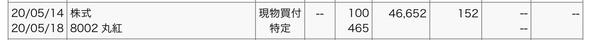 f:id:sanchan_neo:20200521151518j:plain
