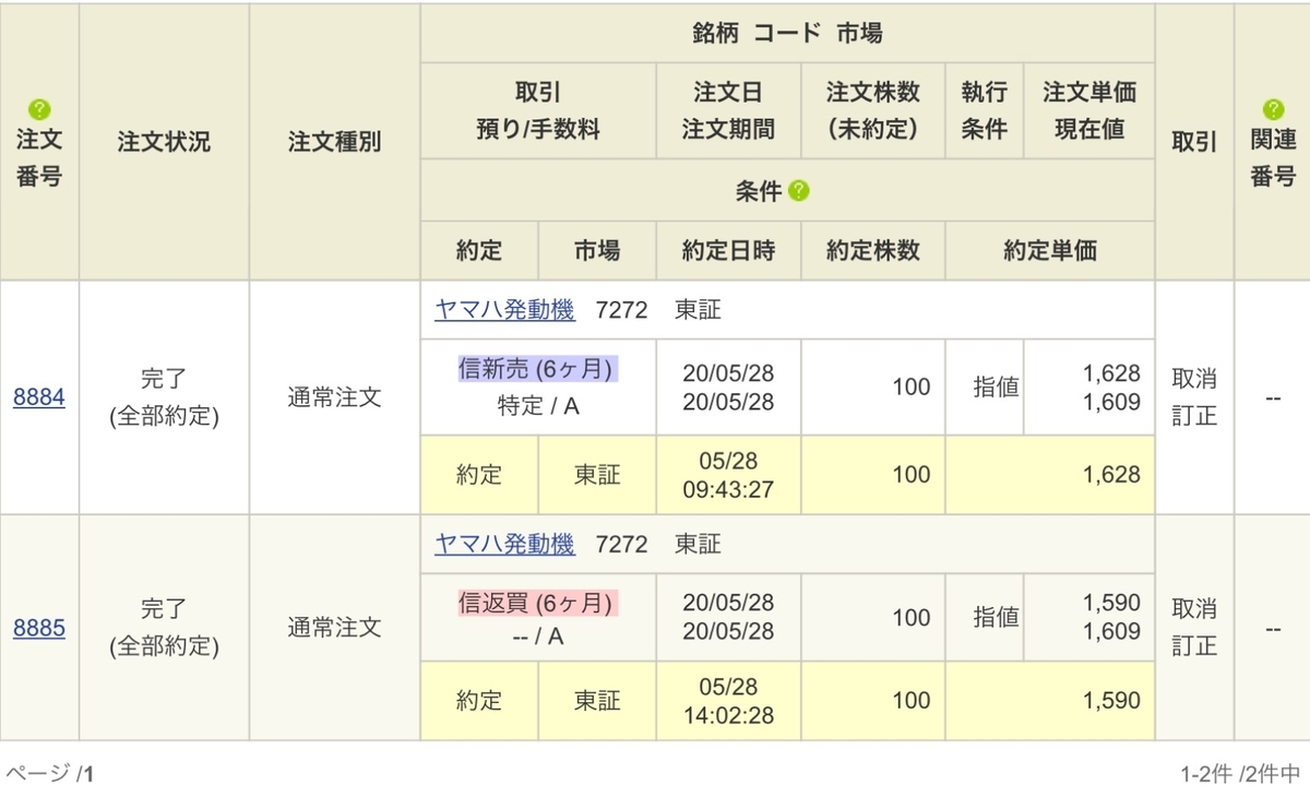 f:id:sanchan_neo:20200528151633j:plain