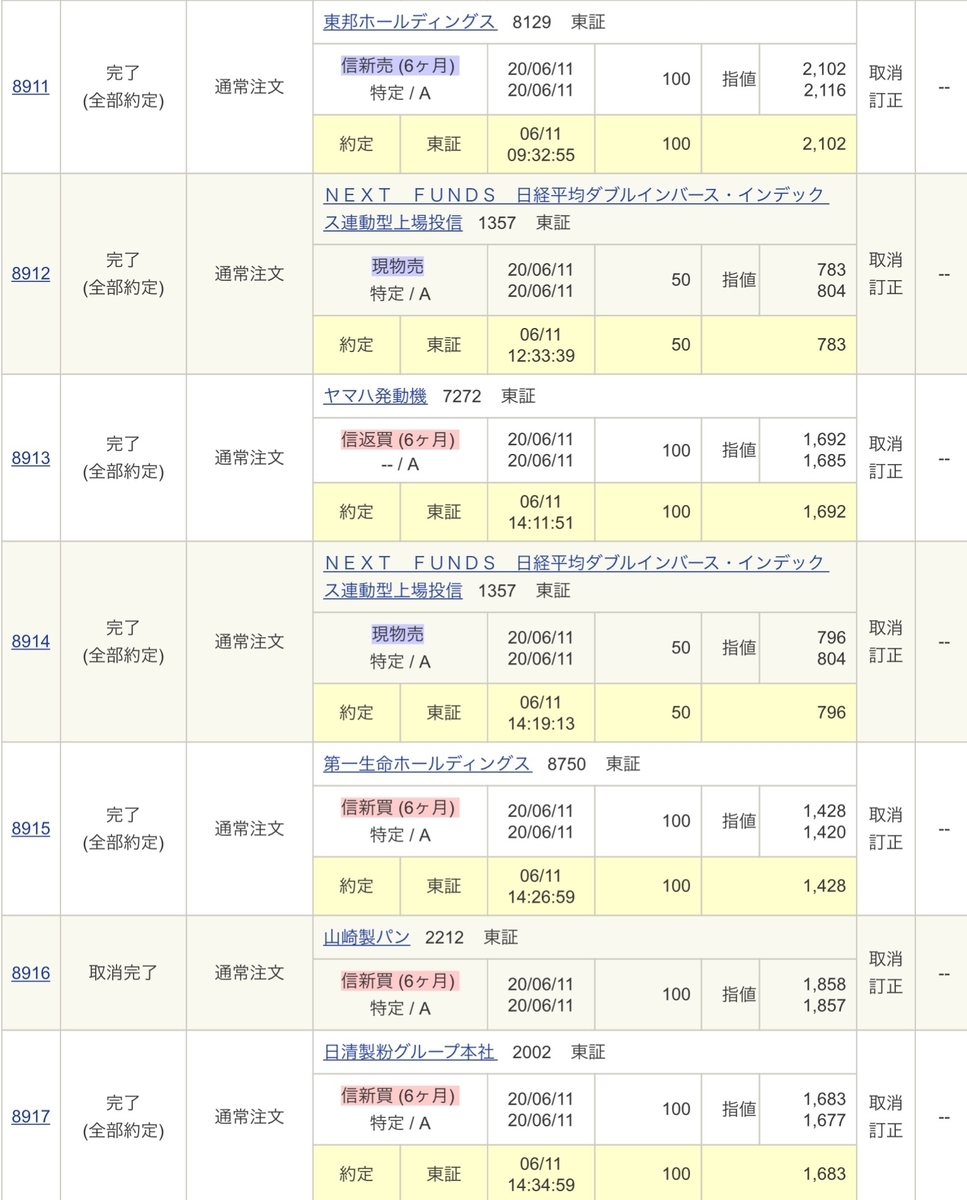f:id:sanchan_neo:20200611150719j:plain
