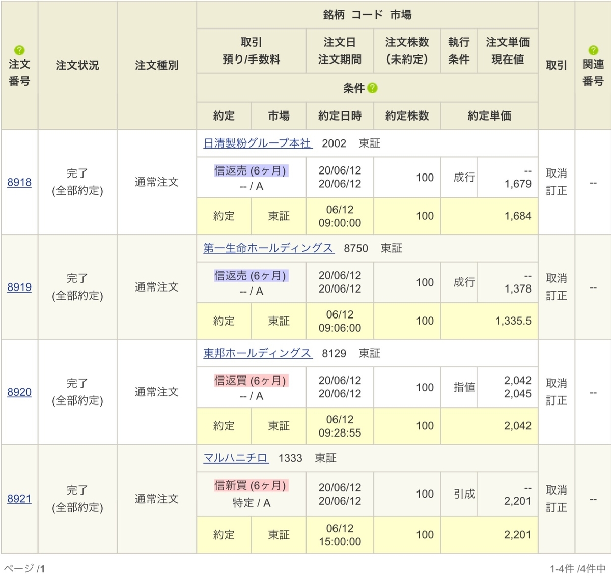 f:id:sanchan_neo:20200612152116j:plain