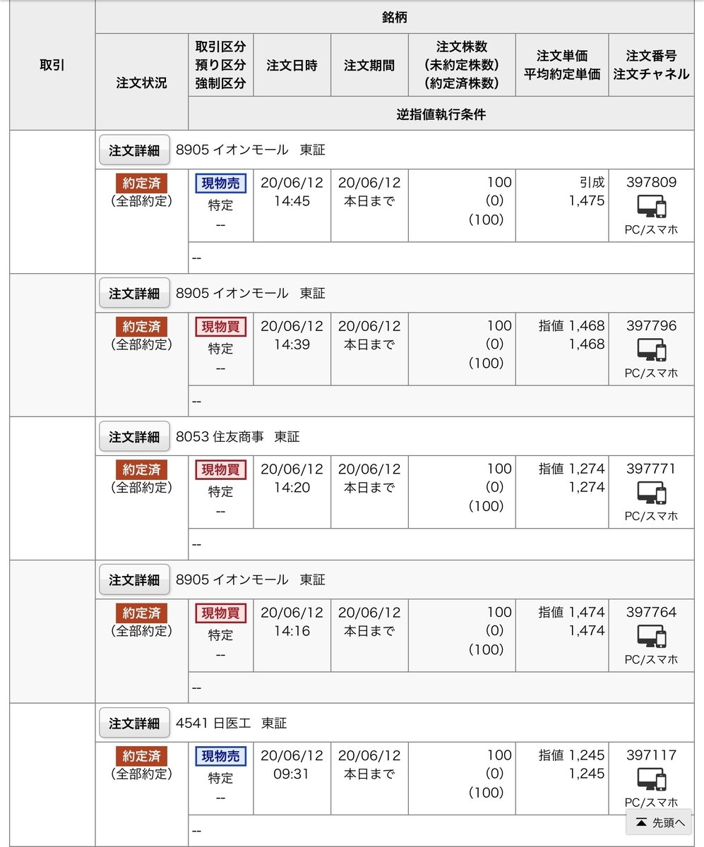 f:id:sanchan_neo:20200612152221j:plain