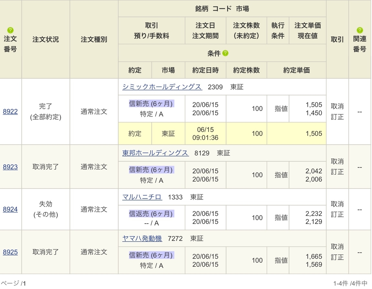 f:id:sanchan_neo:20200615212810j:plain f:id:sanchan_neo:20200615212810j:plain