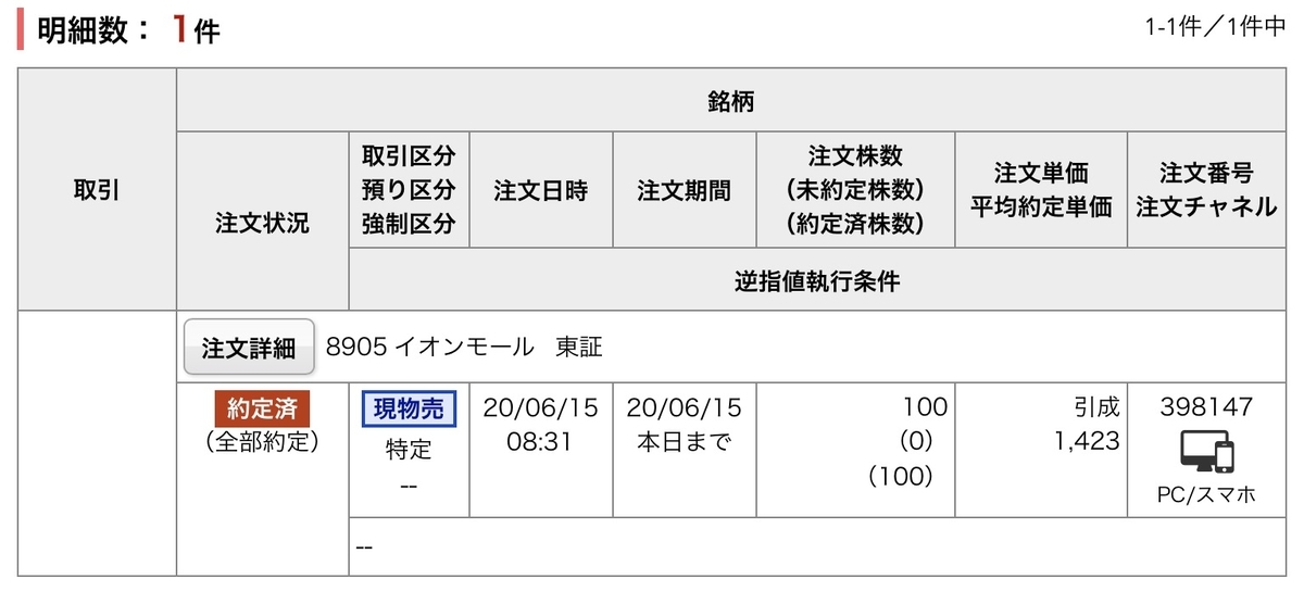 f:id:sanchan_neo:20200615212925j:plain f:id:sanchan_neo:20200615212925j:plain