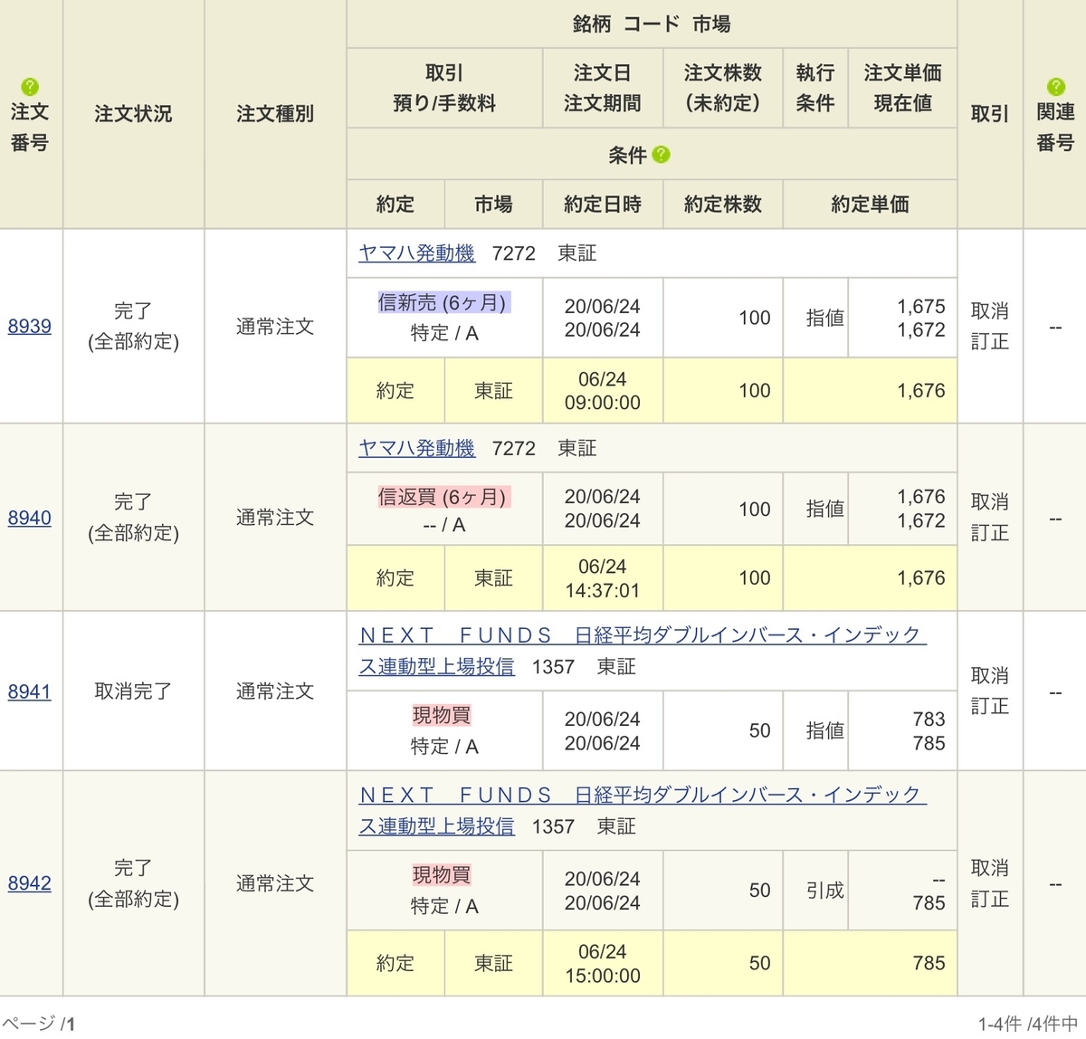 f:id:sanchan_neo:20200624213353j:plain f:id:sanchan_neo:20200624213353j:plain