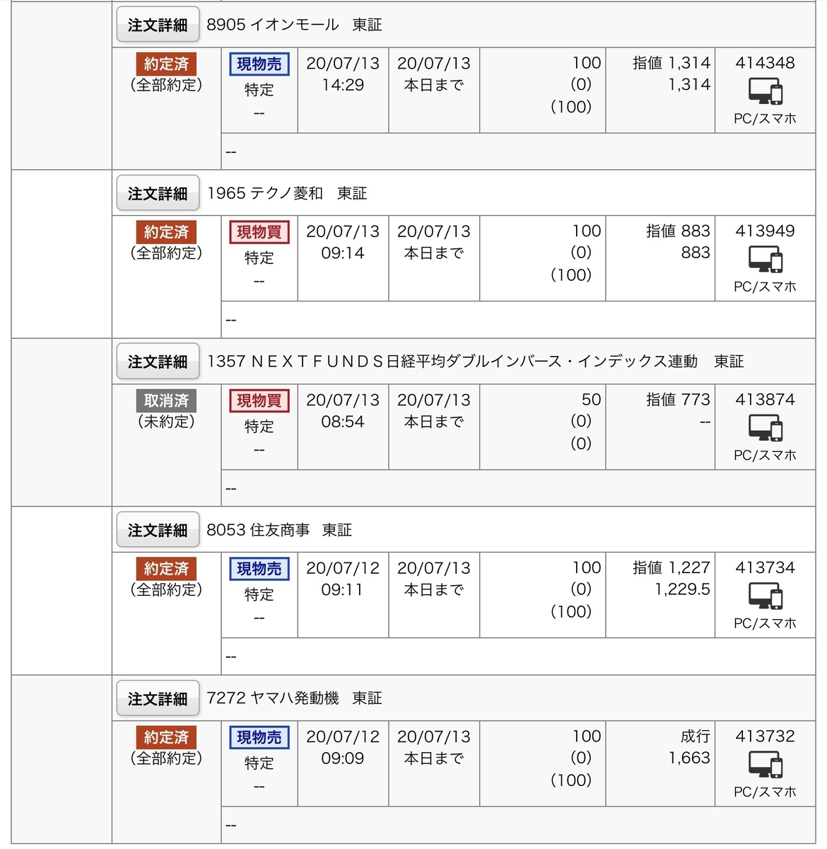 f:id:sanchan_neo:20200713151418j:plain f:id:sanchan_neo:20200713151418j:plain