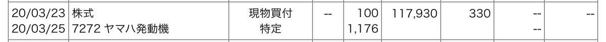 f:id:sanchan_neo:20200713151507j:plain f:id:sanchan_neo:20200713151507j:plain