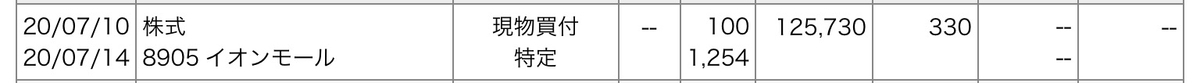 f:id:sanchan_neo:20200713151518j:plain f:id:sanchan_neo:20200713151518j:plain