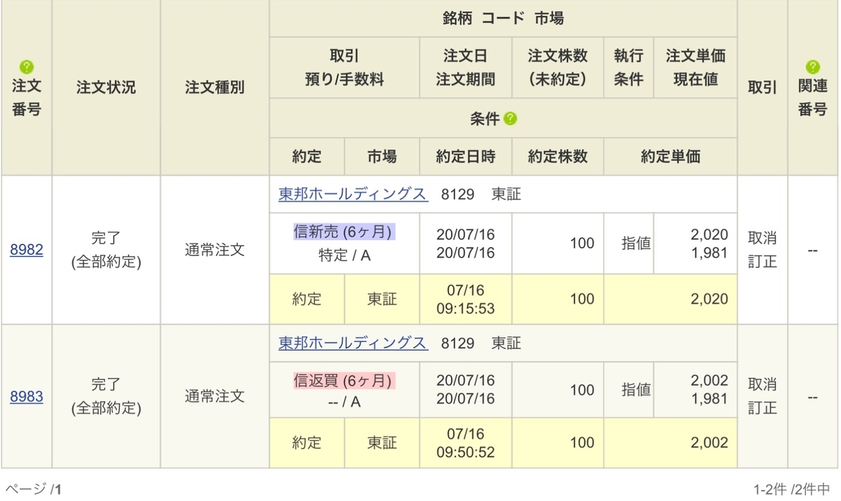 f:id:sanchan_neo:20200716222633j:plain