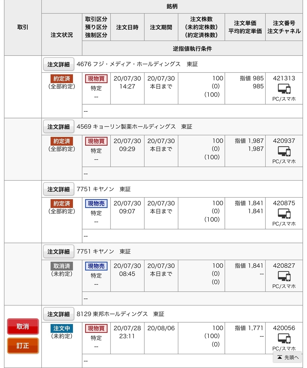 f:id:sanchan_neo:20200730151450j:plain