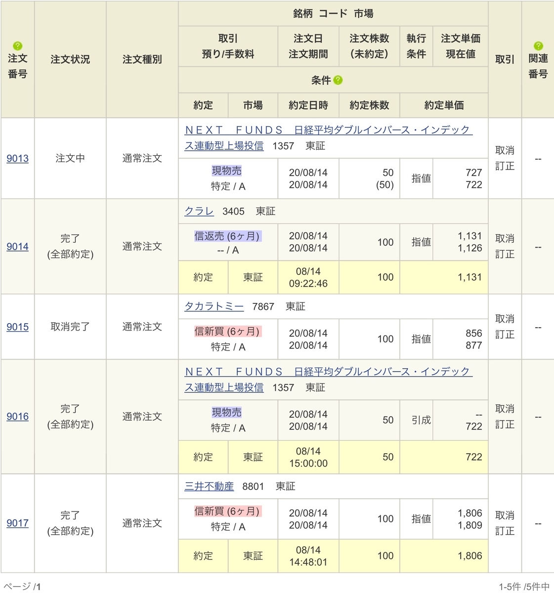 f:id:sanchan_neo:20200814211125j:plain f:id:sanchan_neo:20200814211125j:plain