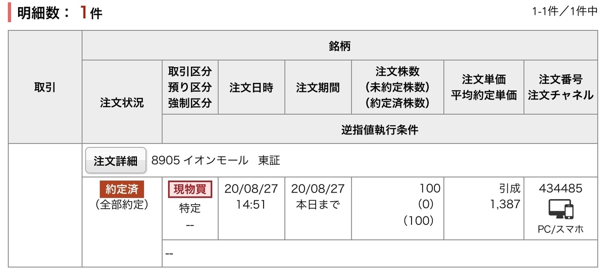 f:id:sanchan_neo:20200827230146j:plain
