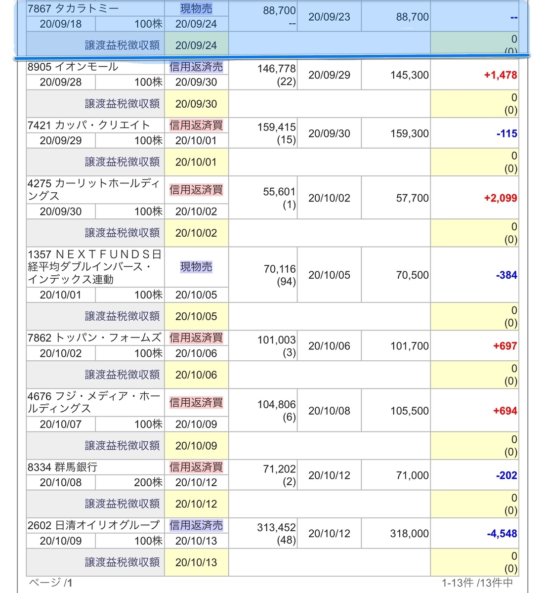 f:id:sanchan_neo:20201010083448j:plain