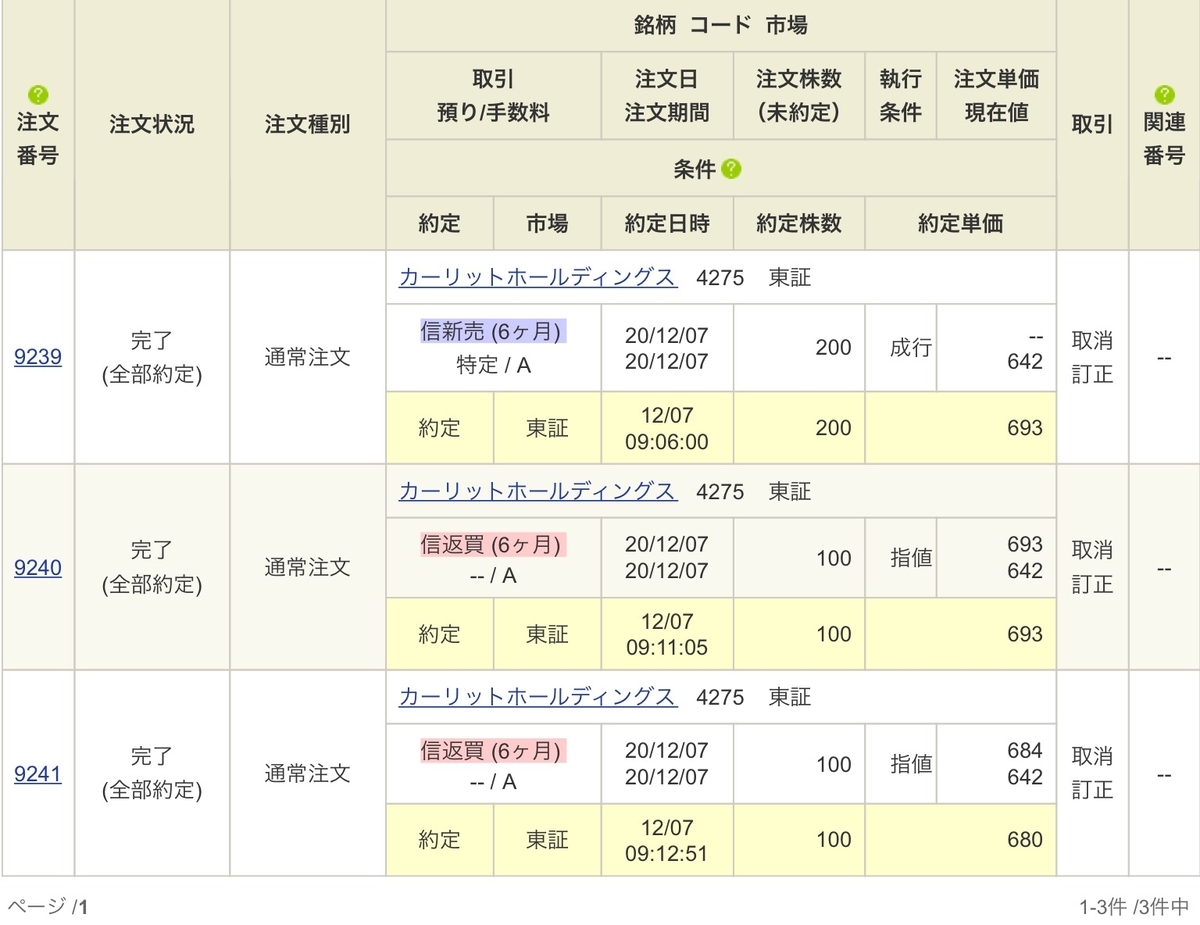 f:id:sanchan_neo:20201207152639j:plain