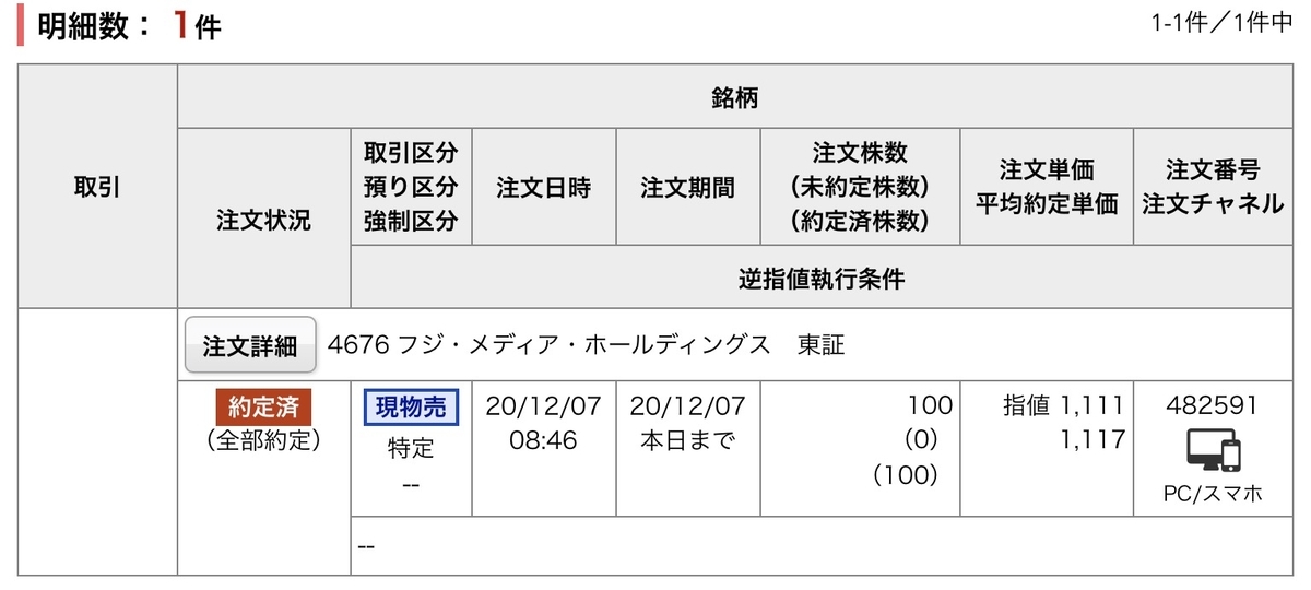 f:id:sanchan_neo:20201207154059j:plain