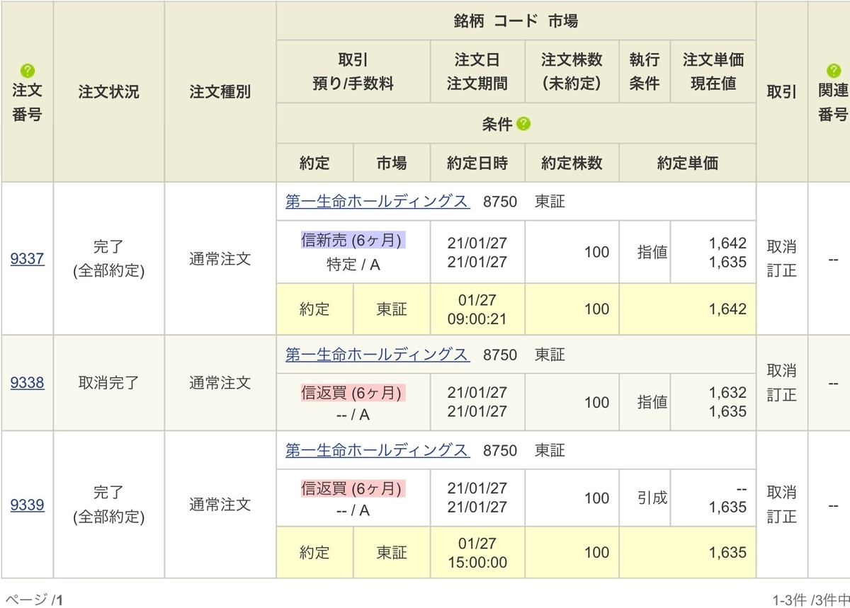 f:id:sanchan_neo:20210127211345j:plain