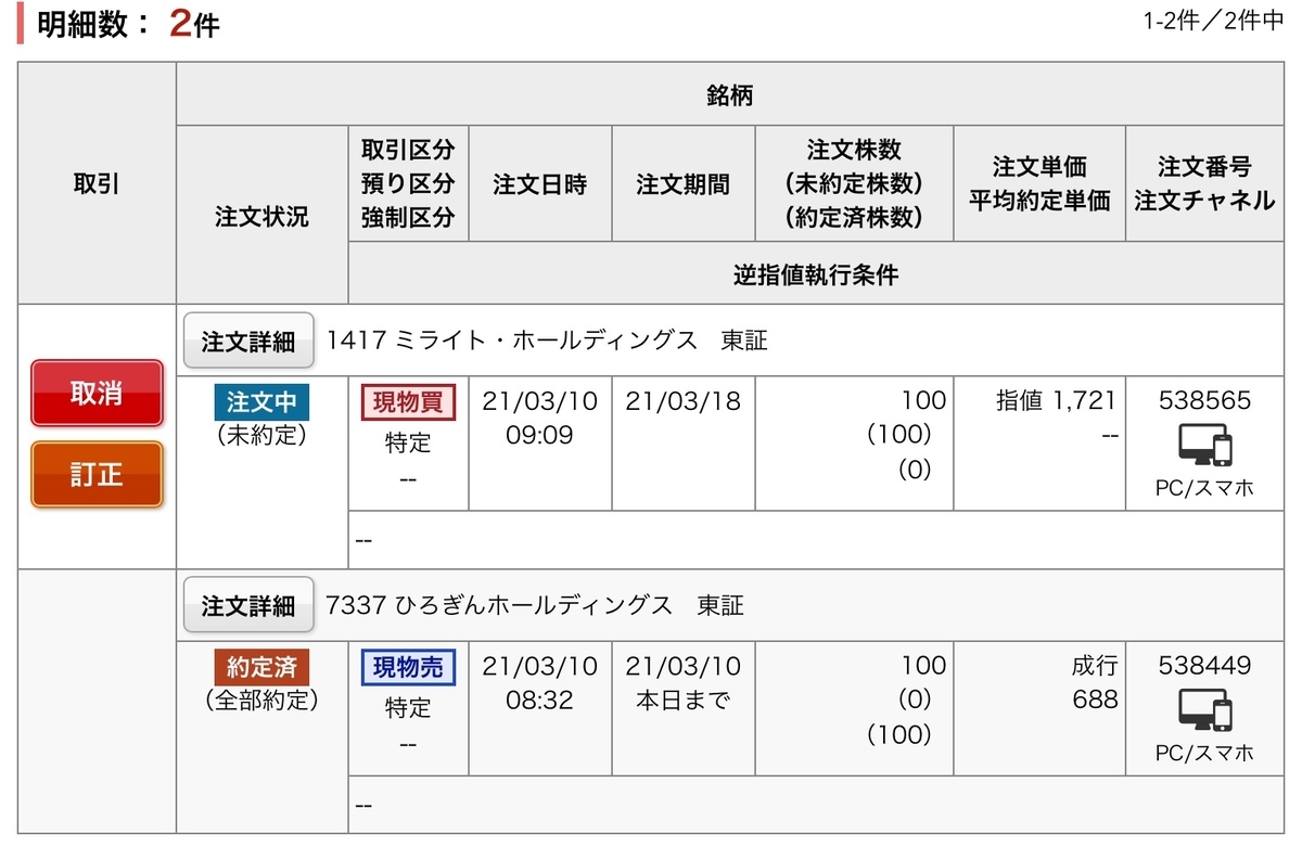 f:id:sanchan_neo:20210310145620j:plain
