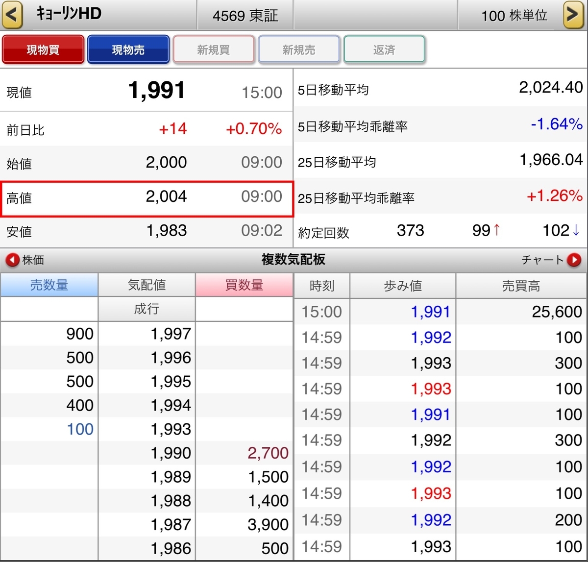 f:id:sanchan_neo:20210325202714j:plain
