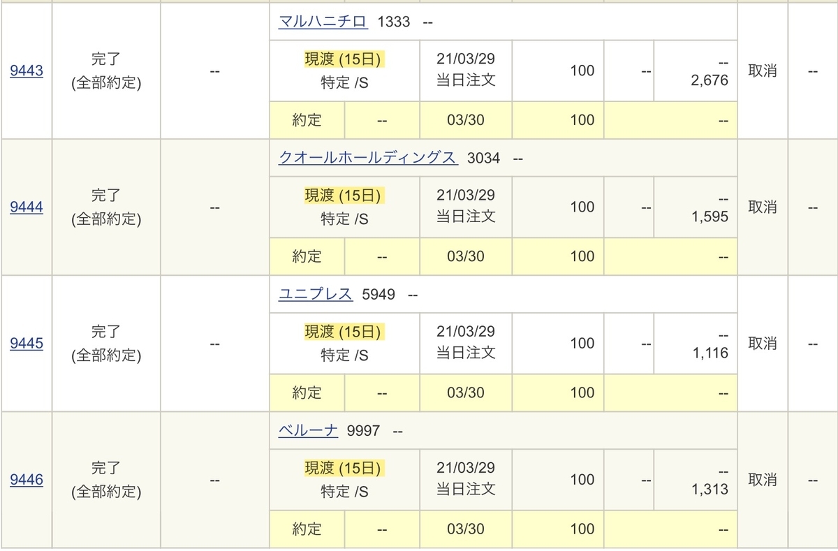 f:id:sanchan_neo:20210330200156j:plain