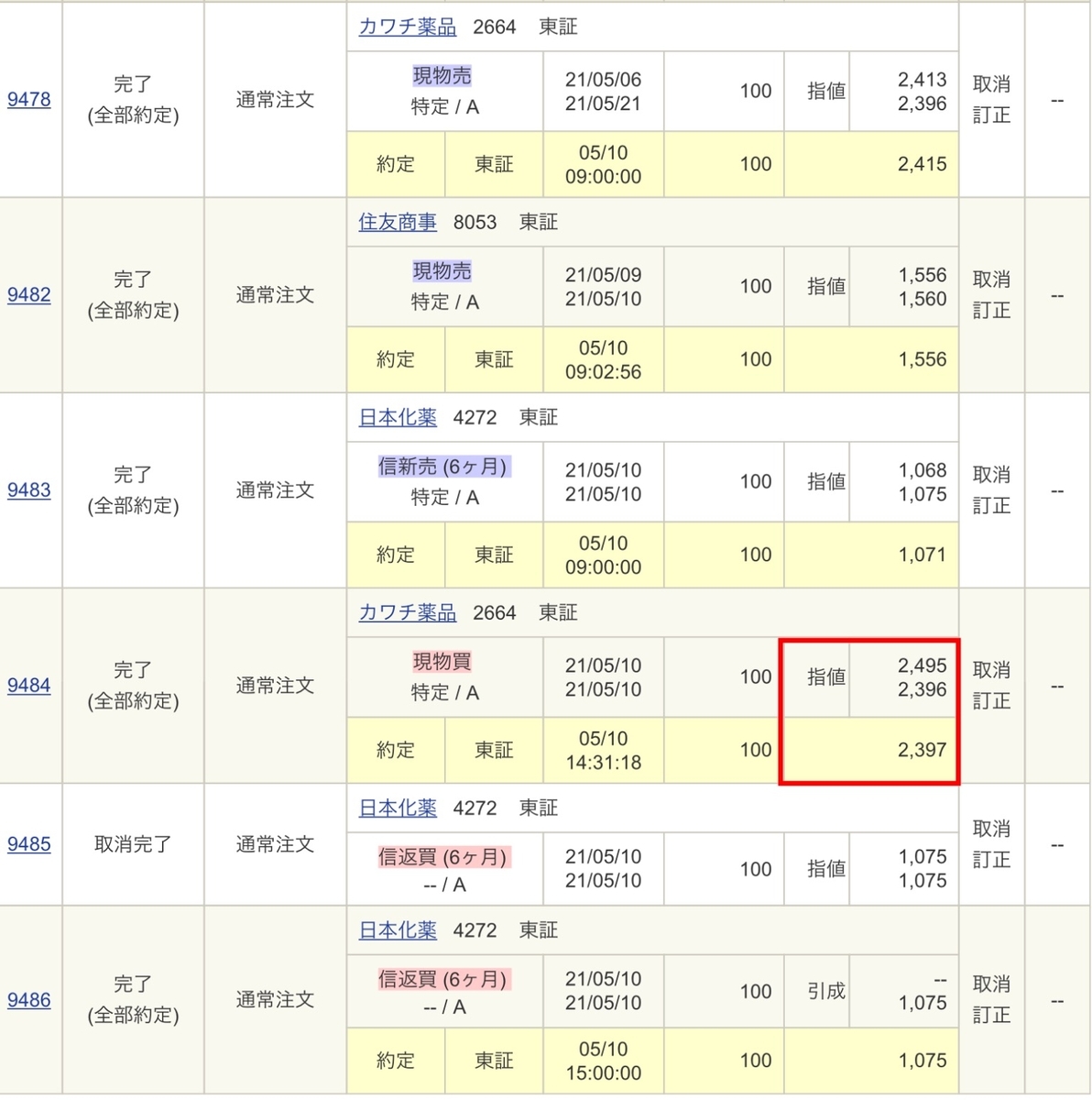 f:id:sanchan_neo:20210510204920j:plain