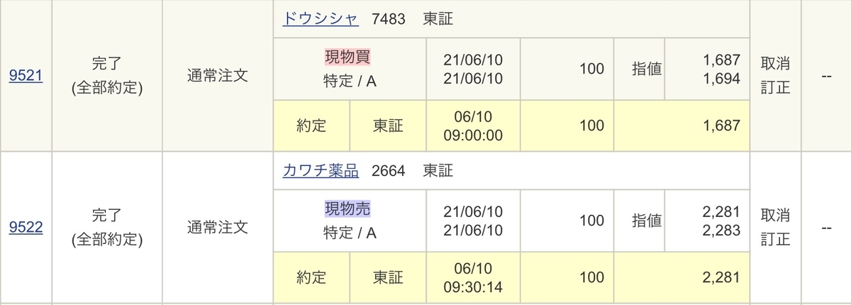 f:id:sanchan_neo:20210610153608j:plain