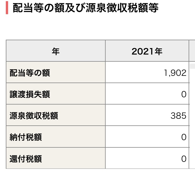 f:id:sanchan_neo:20210612213642j:plain